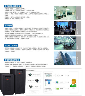 【山特ups电源C2KS/2KVA 负载1600W】价格,厂家,图片,不间断电源/UPS,北京艾普顿科技发展-